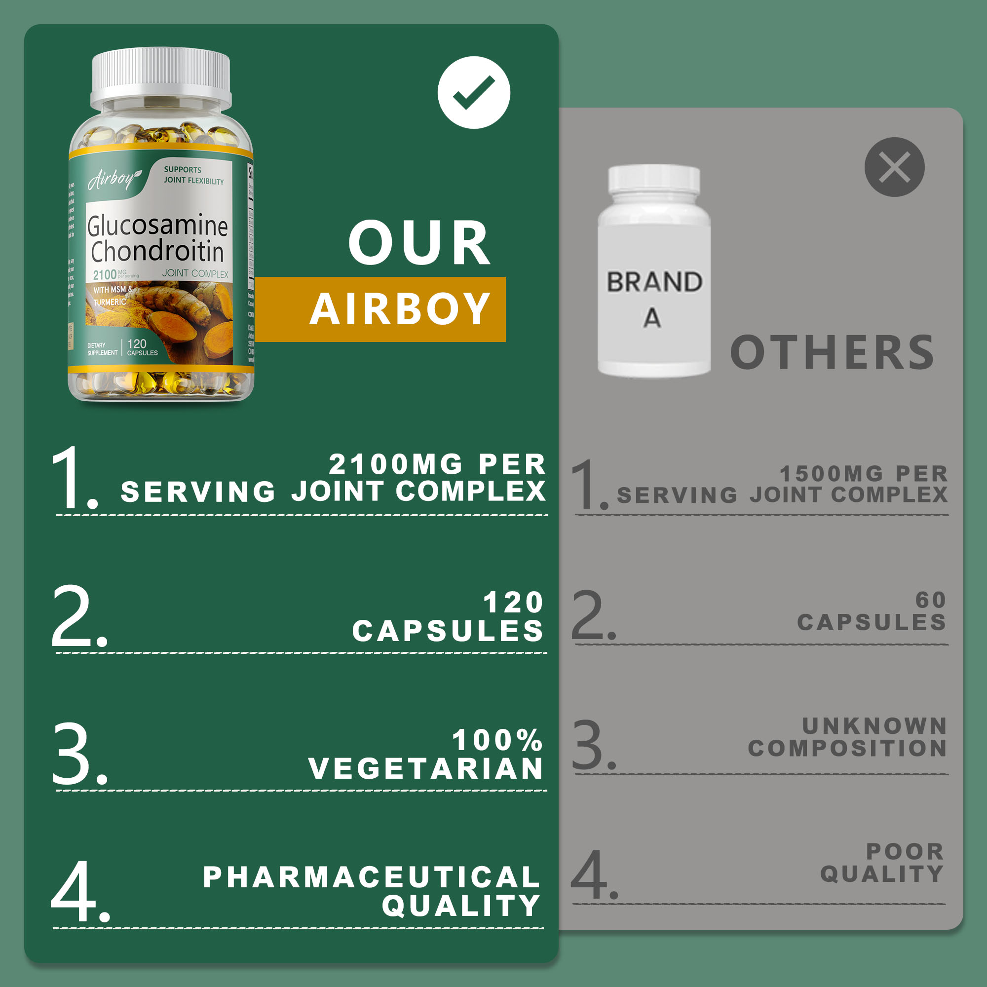 Glucosamina y condroitina - An - Glucosamine Chondroitin Joint reseña y precio
